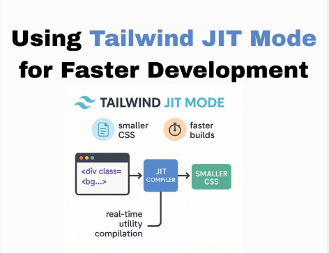 Tailwind JIT Compiler