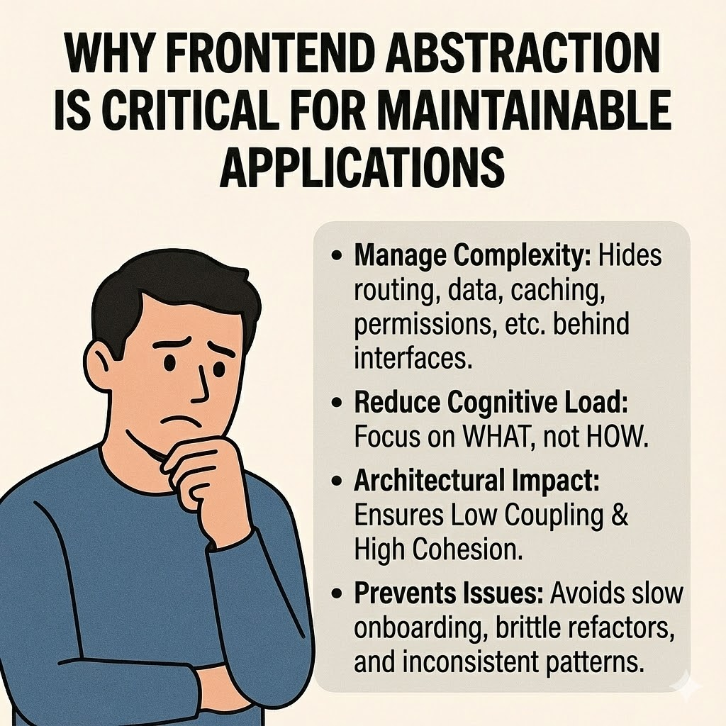 Why Frontend Abstraction Is Critical