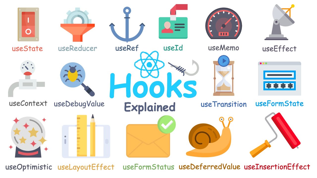 React Hooks