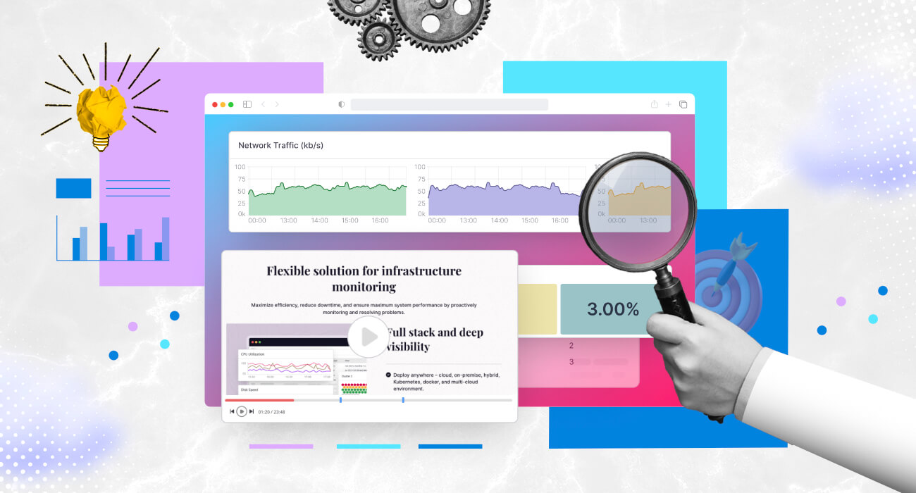 Measuring Frontend Quality