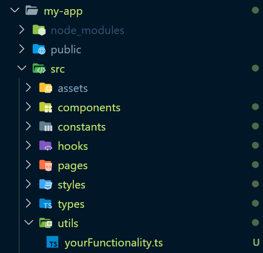 Type-Based Folder Structure