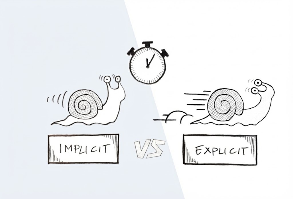 Implicit vs Explicit Types